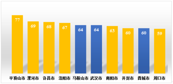 1610695918101305.png image.png
